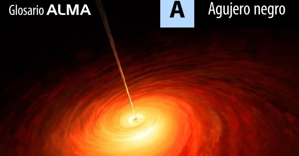 Agujero negro