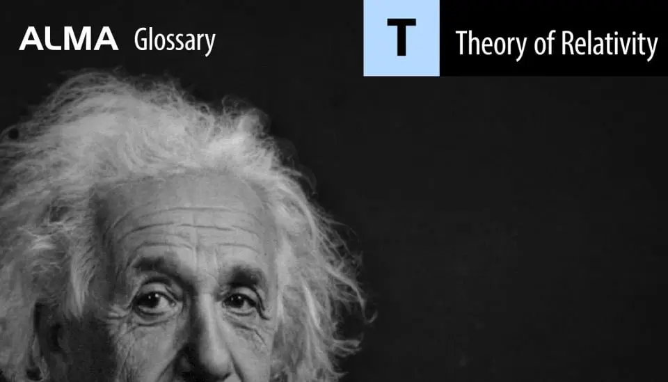Theory of Relativity