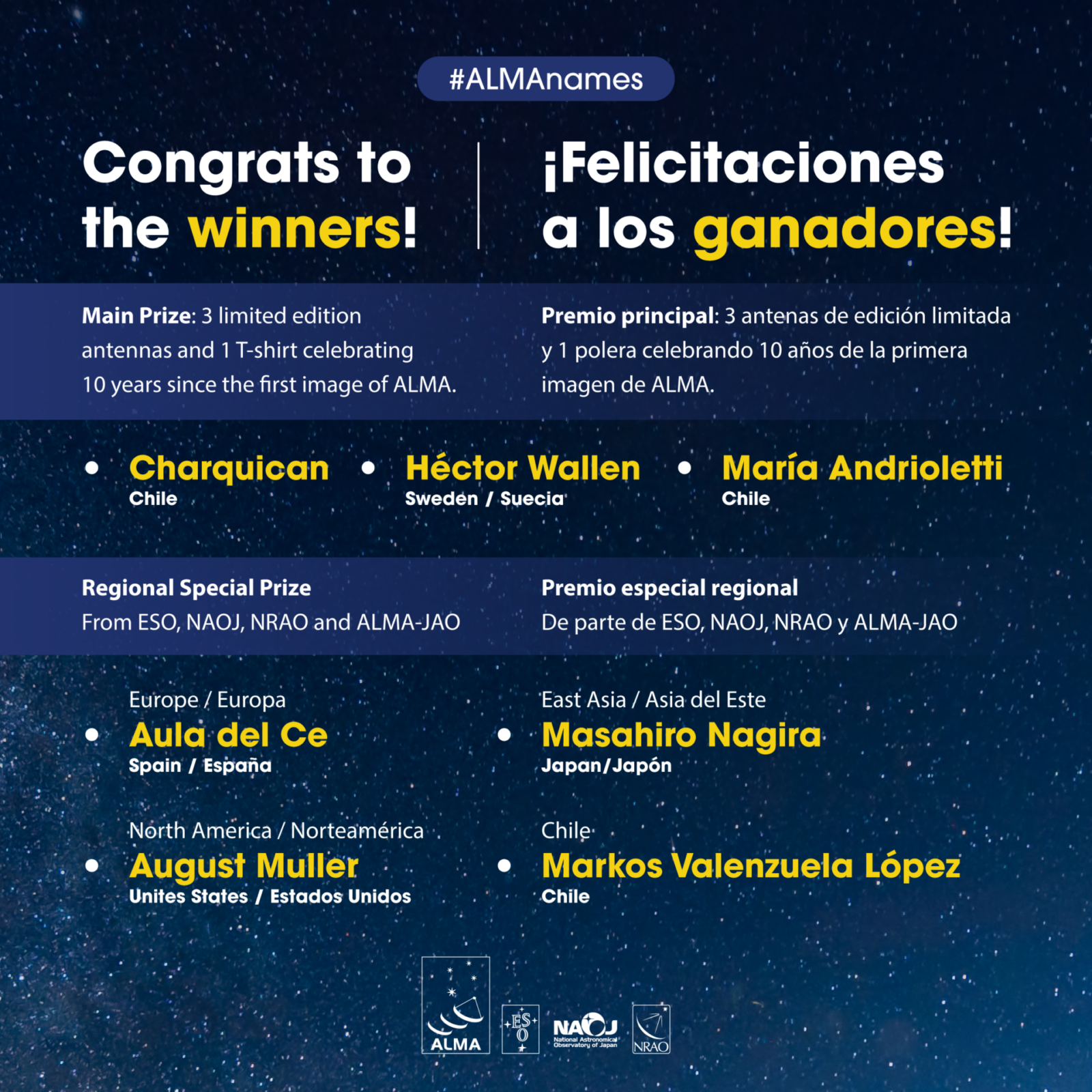 Ganadores de premios