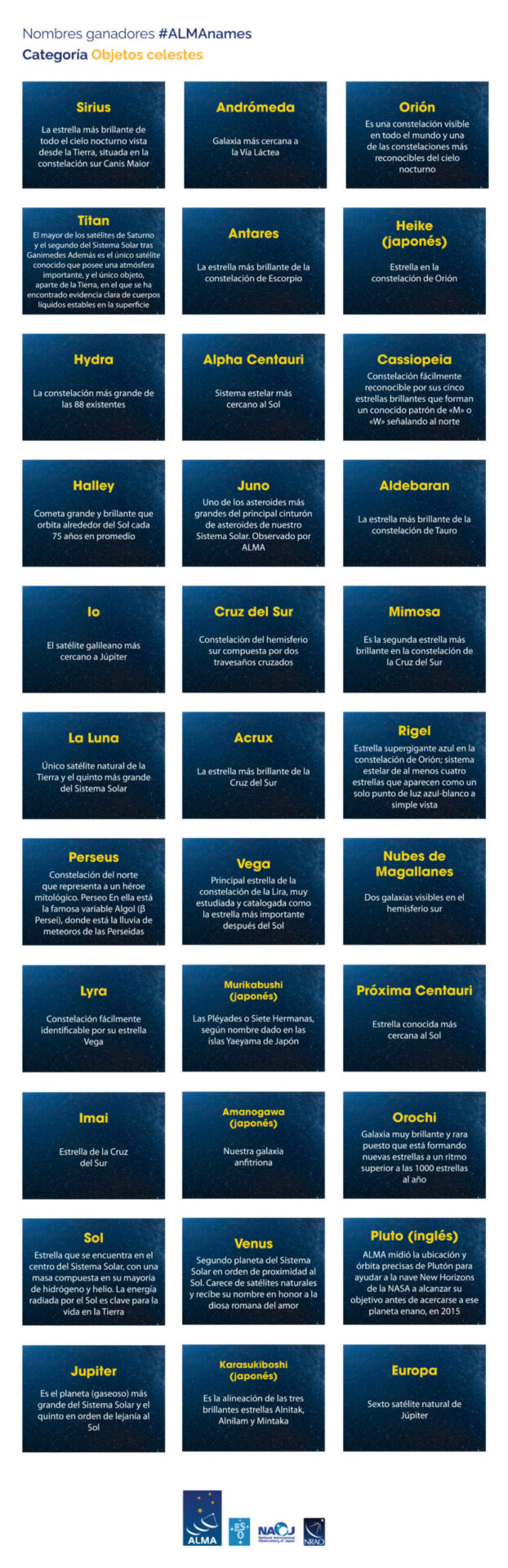 Nombres ganadores – Objetos ESP – V1