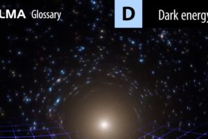 Dark Energy