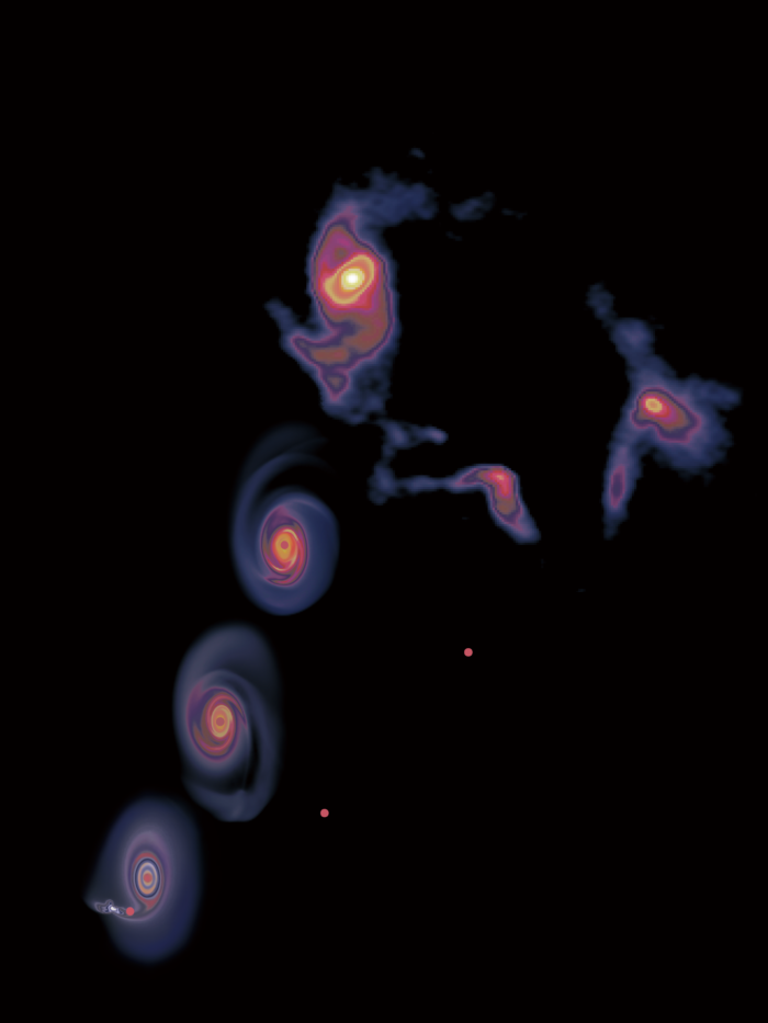 Las tres ilustraciones inferiores, partiendo de la esquina inferior izquierda, corresponden a la simulación informática del sistema en el momento del encuentro cercano, 4.000 años después y 8.000 años después, respectivamente. En la representación superior, generada a partir de las observaciones de ALMA, se aprecia el disco con los brazos en espiral y los dos objetos que lo rodean. Esta imagen muestra cómo era el sistema 12.000 años después del encuentro. Créditos: Lu et al.