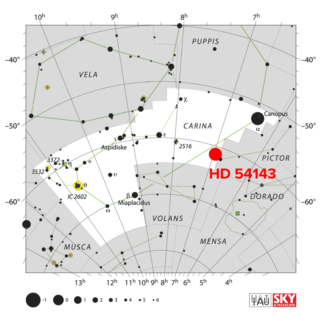 <p>HD 53143 se encuentra en la constelación Carina, a ceca de 59.800 millones de años luz de la Tierra. Créditos: IAU/Sky & Telescope</p>
