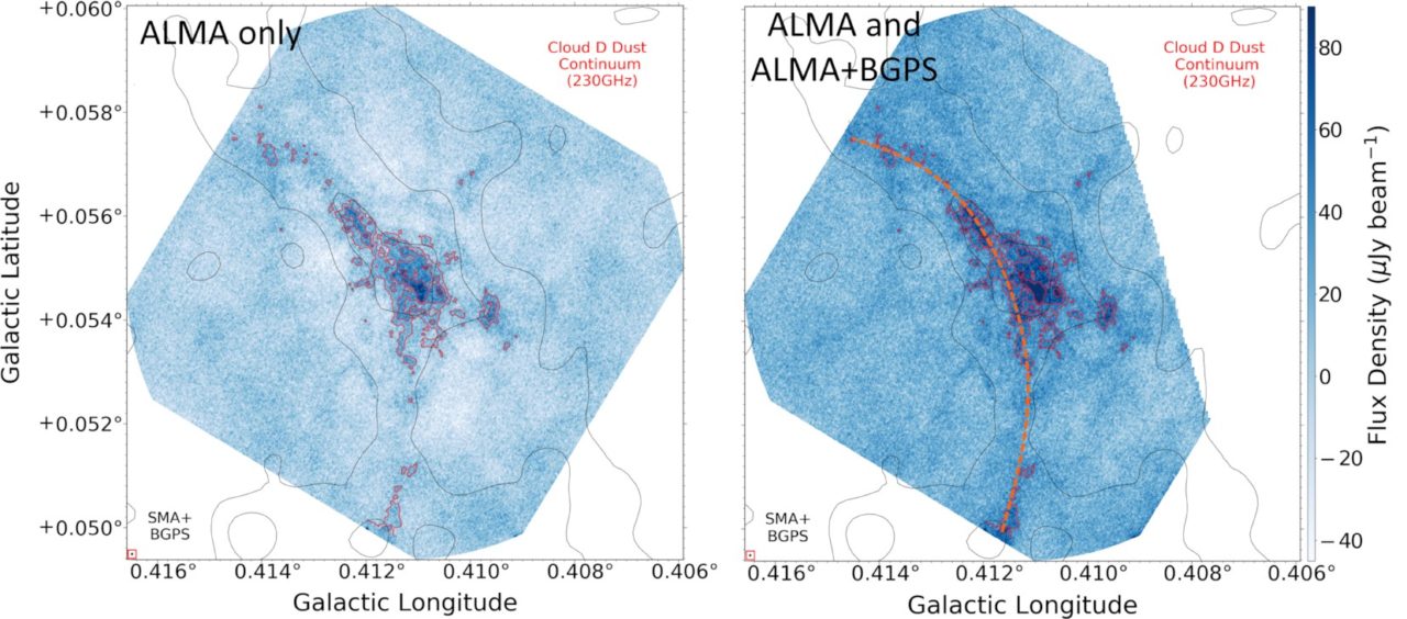 Young massive cluster formation by convergence of large-scale gas flow