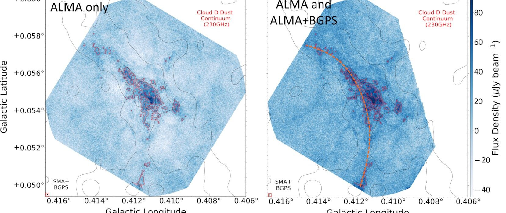 Young massive cluster formation by convergence of large-scale gas flow