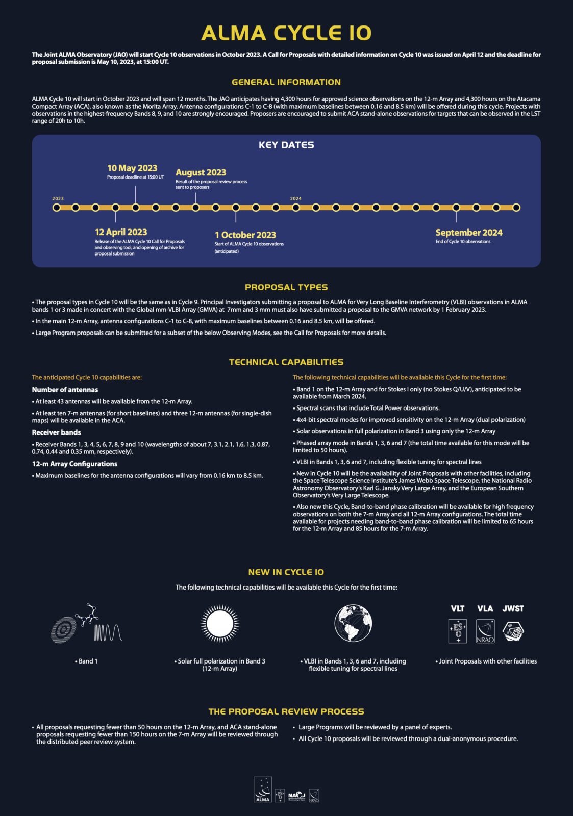 Poster-Ciclo-10-–-V3-–-ENG-1