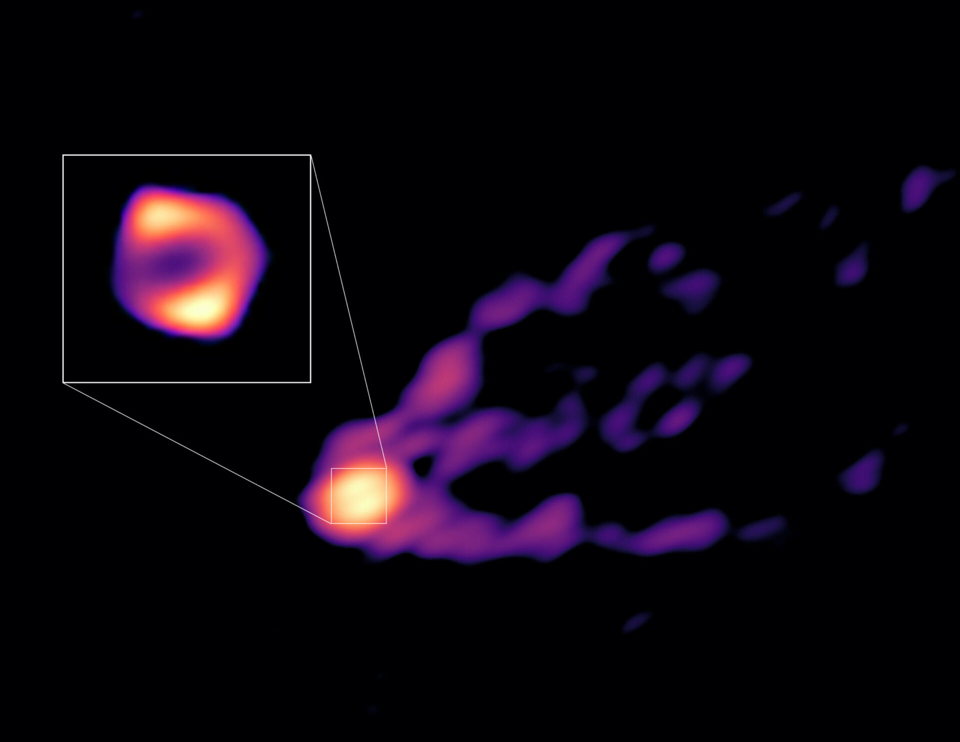 Esta imagen muestra el chorro y la sombra del agujero negro del centro de la galaxia M87 juntos por primera vez. Las observaciones se obtuvieron con telescopios del Global Millimeter VLBI Array (GMVA), el Atacama Large Millimeter/submillimeter Array (ALMA) y el Telescopio de Groenlandia. Esta imagen da a los científicos el contexto necesario para entender cómo se forma el potente chorro. Las nuevas observaciones también revelaron que el anillo del agujero negro, destacado en el recuadro, es un 50% más grande que el anillo observado en longitudes de onda de radio más cortas por el Event Horizon Telescope (EHT). Esto sugiere que en la nueva imagen vemos más del material que está cayendo hacia el agujero negro de lo que podríamos ver con el EHT. Crédito: R.-S. Lu (SHAO), E. Ros (MPIfR), S. Dagnello (NRAO/AUI/NSF)