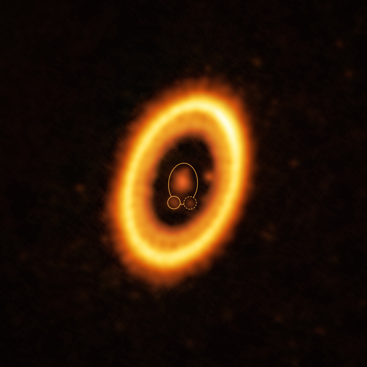 This image, taken with the Atacama Large Millimeter/submillimeter Array (ALMA), in which ESO is a partner, shows the young planetary system PDS 70, located nearly 400 light-years away from Earth. The system features a star at its centre, around which the planet PDS 70 b (highlighted with a solid yellow circle) is orbiting. On the same orbit as PDS 70b, indicated by a solid yellow ellipse, astronomers have detected a cloud of debris (circled by a yellow dotted line) that could be the building blocks of a new planet or the remnants of one already formed. The ring-like structure that dominates the image is a circumstellar disc of material, out of which planets are forming. There is in fact another planet in this system: PDS 70c, seen at 3 o’clock right next to the inner rim of the disc. Credit: ALMA (ESO/NAOJ/NRAO) /Balsalobre-Ruza et al.