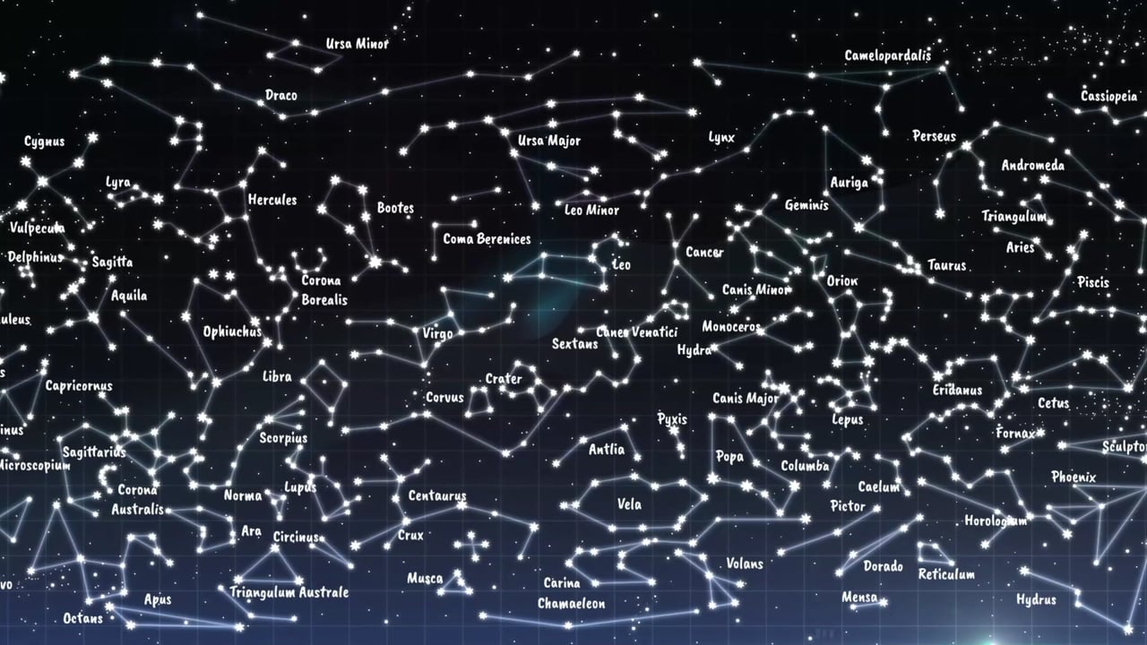 Looking at the Sky with Talma – "The Moon, the Planets and the Stars"