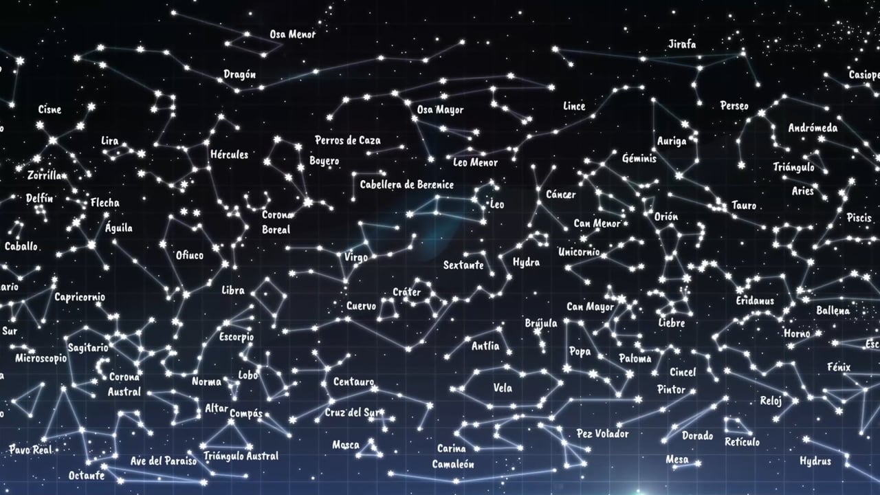 Mirando el cielo con Talma – "La Luna, los Planetas y las Estrellas"