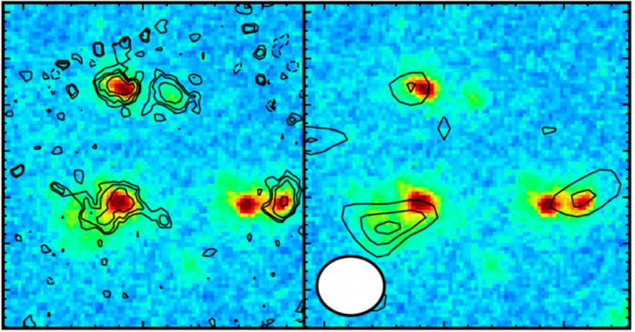 La imagen en color de fondo muestra un mapa de la intensidad de la luz (el color más rojo muestra una emisión más fuerte) en la región central del cúmulo protogaláctico A2744ODz7p9, adquirido con la NIRCam a bordo del JWST. El tamaño de la imagen corresponde aproximadamente a la mitad del radio de la Vía Láctea. (Izquierda) Los contornos muestran la distribución de la luz emitida por el oxígeno ionizado, obtenida con el instrumento NIRSpec a bordo del JWST. Se identificaron 4 galaxias a 13,14 mil millones de años luz de distancia. (Derecha) Los contornos muestran la distribución de la emisión de polvo de tres de las cuatro galaxias. El círculo blanco en la parte inferior izquierda de la figura indica el tamaño del haz de los datos de ALMA. Crédito: JWST (NASA, ESA, CSA), ALMA (ESO/NOAJ/NRAO), T. Hashimoto et al.