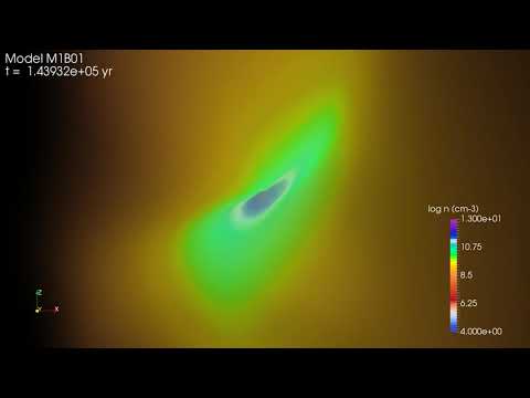 星の卵から星の赤ちゃんが誕生するまでのコンピュータシミュレーション（ズームイン）-Zoom-in-movie-of-the-simulated-evolution-of-a-dense-core