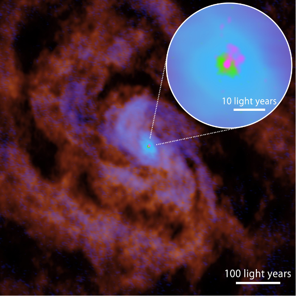 The distributions of carbon monoxide (CO, reflecting the presence of medium-density molecular gas), atomic carbon (C, reflecting the presence of the atomic gas), hydrogen cyanide (HCN, reflecting the presence of high-density molecular gas), and the hydrogen recombination line (H36α; reflecting the presence of ionized gas), are shown in red, blue, green, and pink, respectively. There is an active galactic nucleus at the center. This galaxy is known to have a tilted structure from the outer to the inner regions, with the central region resembling a nearly edge-on disk. The size of the central dense gas disk (green) is approximately six light-years: this has been observed thanks to the high resolution of ALMA (see the inset for the zoom-up view). The plasma outflow travels almost perpendicular to the central dense disk. Credit: ALMA (ESO/NAOJ/NRAO), T. Izumi et al.