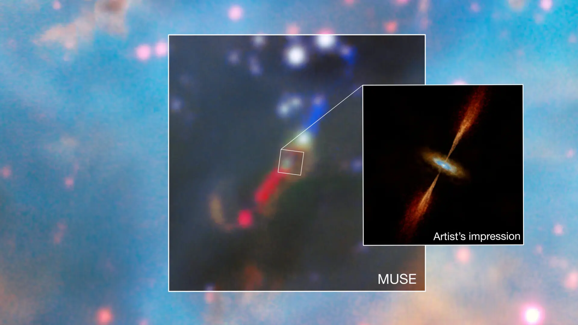 MUSE observations and artist's impression of the HH 1177 young s