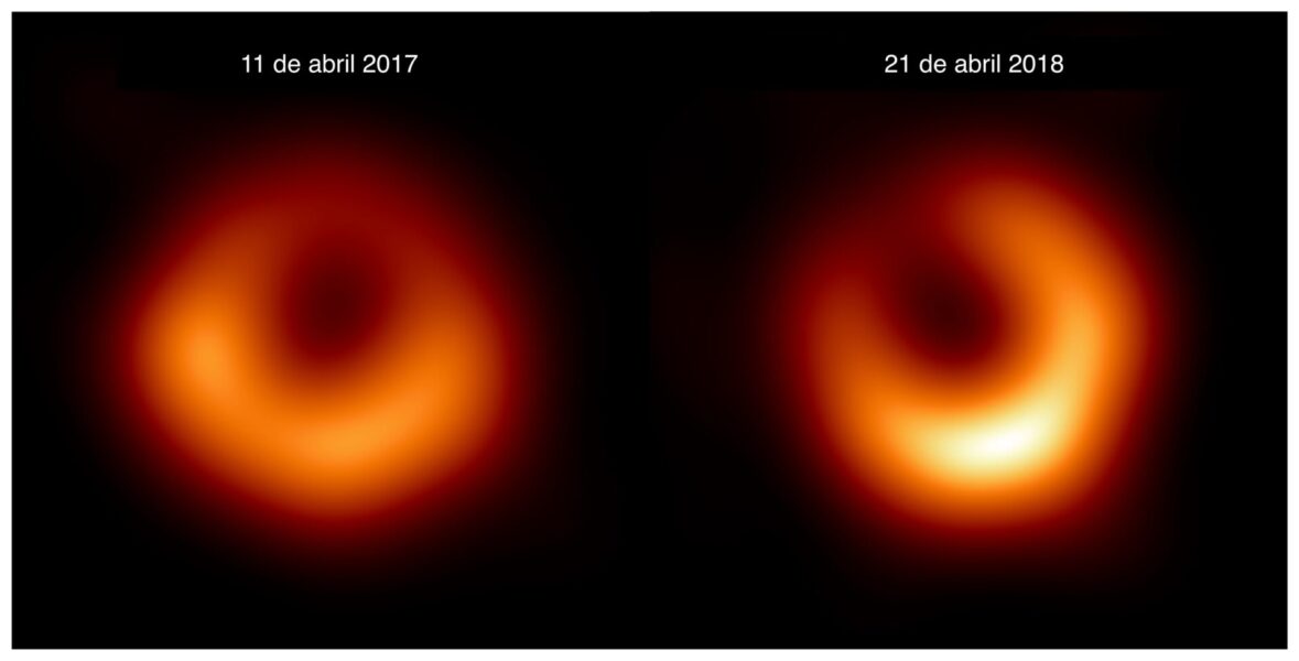 M87* un año después: prueba de la persistencia de la sombra de un agujero negro