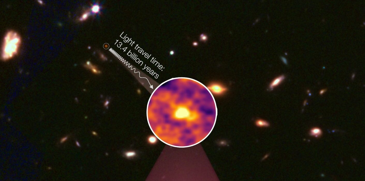 ALMA and JWST Explored a 13.4 Billion-Year-Old Galaxy 