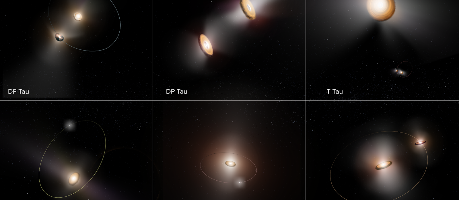 ALMA Uncover Surprising New Methods Planets May Form 