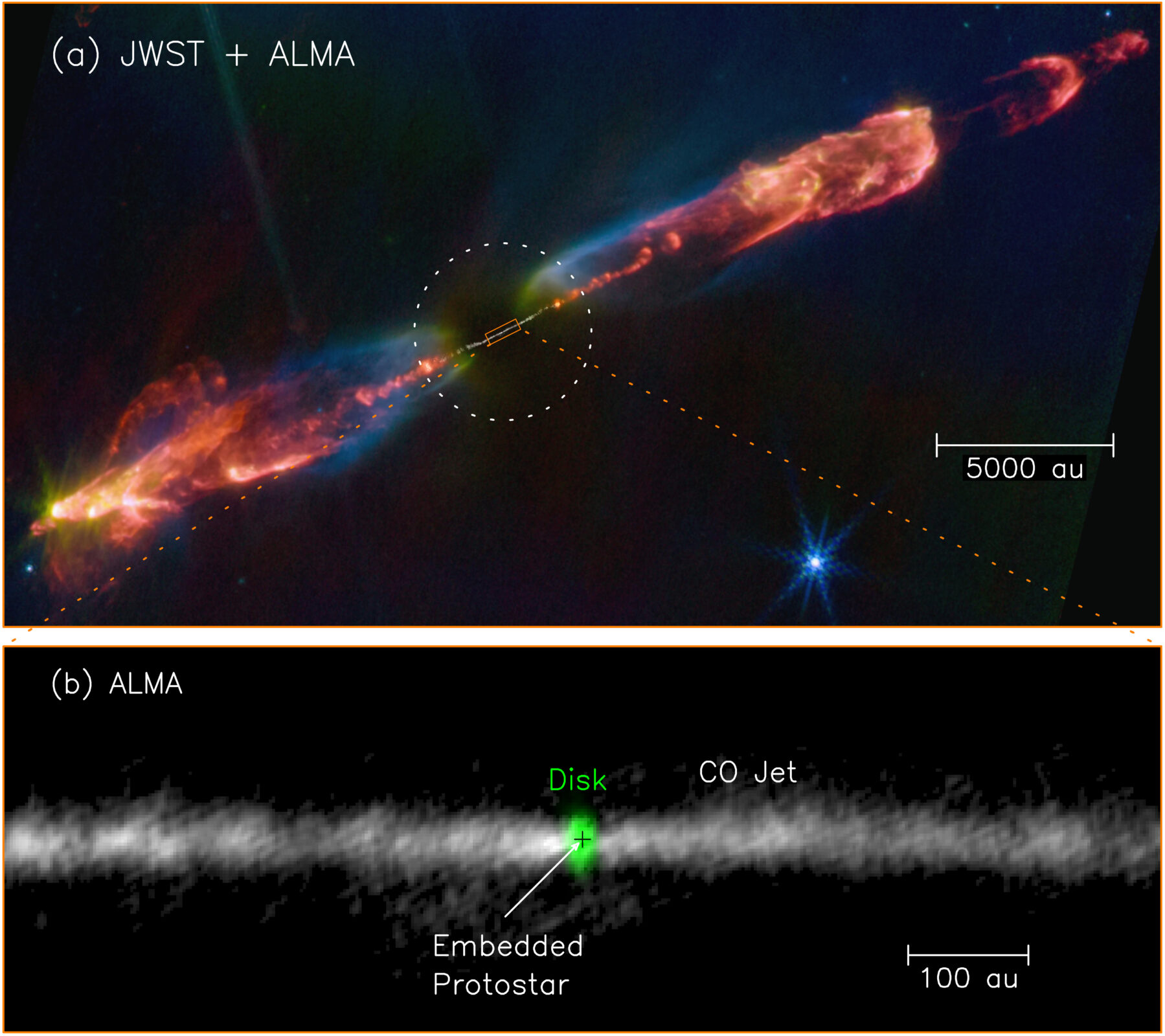 JWST_ALMA_Jet_Press2