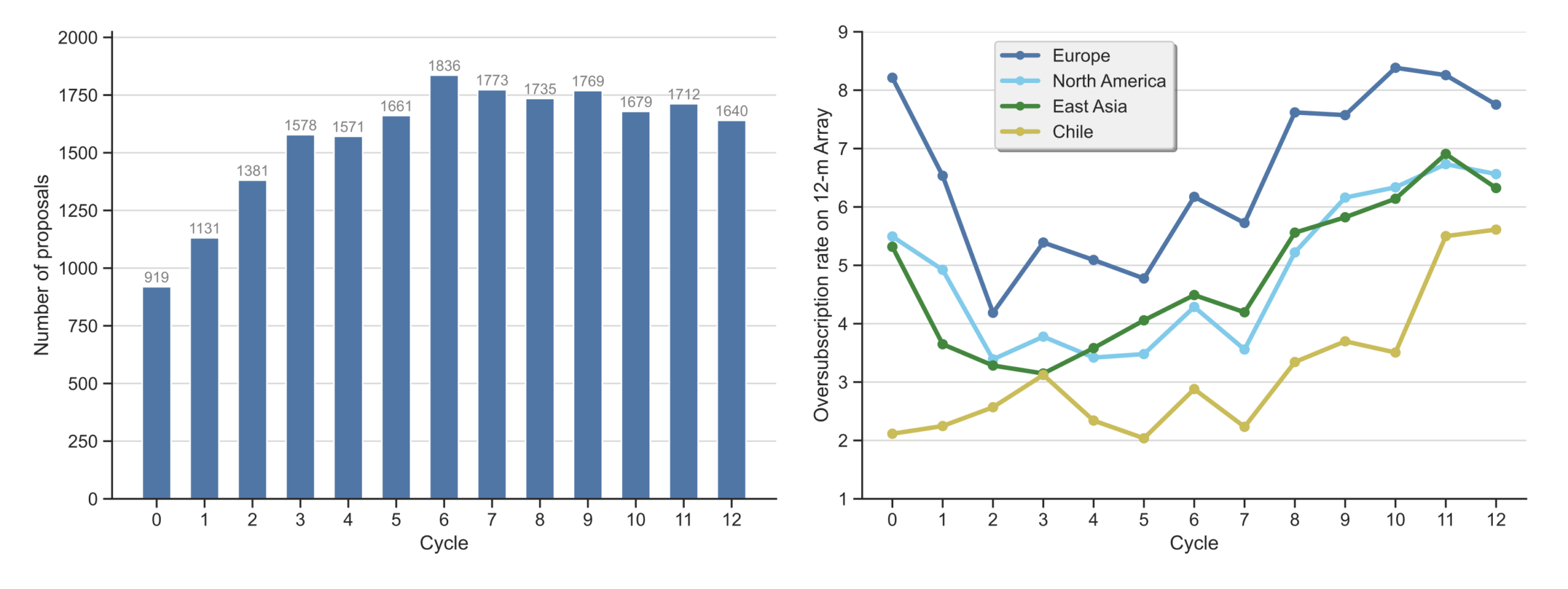 Screenshot 2025-09-03 at 6.45.28 PM