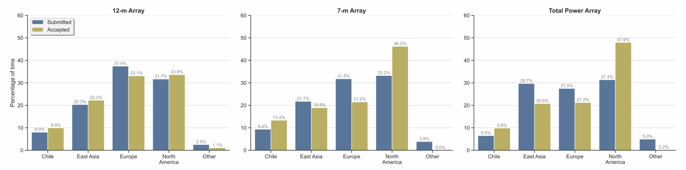 Screenshot 2025-09-03 at 6.46.30 PM