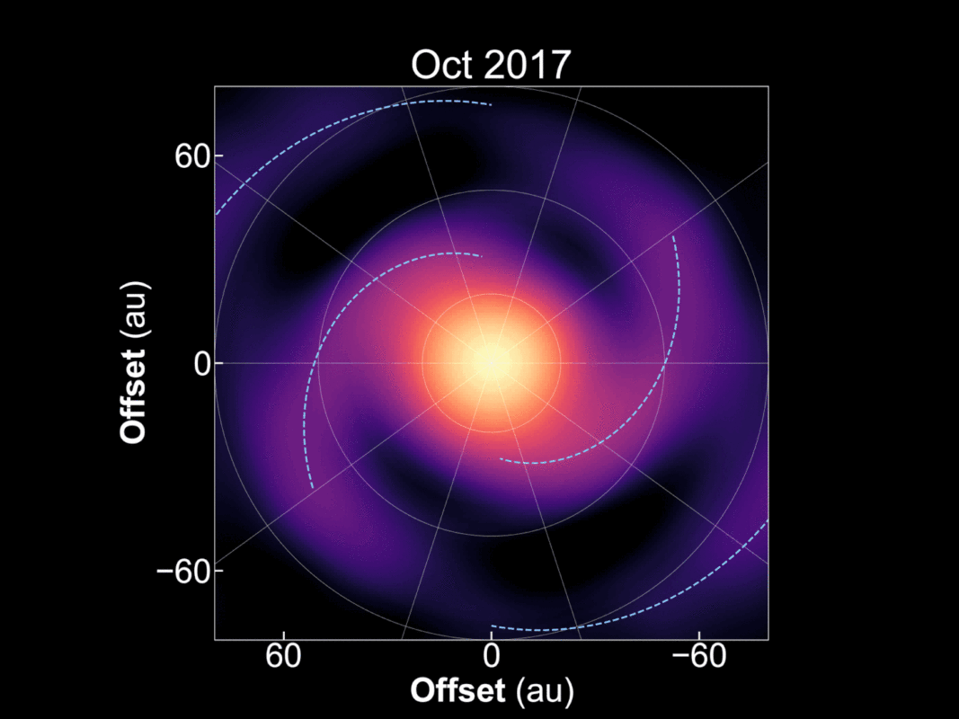 Espirales en un disco formador de planetas captadas torciéndose por primera vez con ALMA