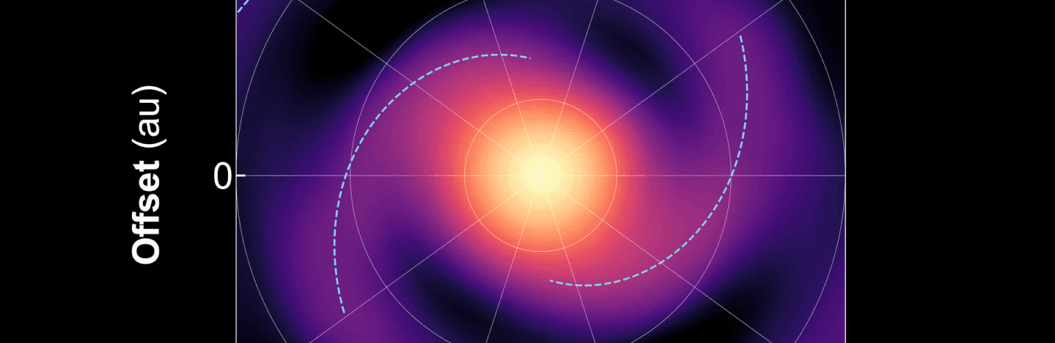 Spirals in Planet-Forming Disk Caught Twisting for the First Time with ALMA