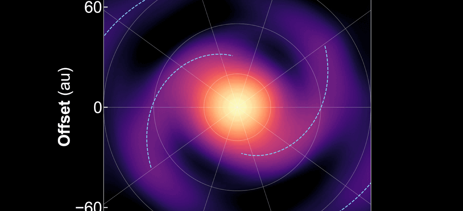 Spirals in Planet-Forming Disk Caught Twisting for the First Time with ALMA