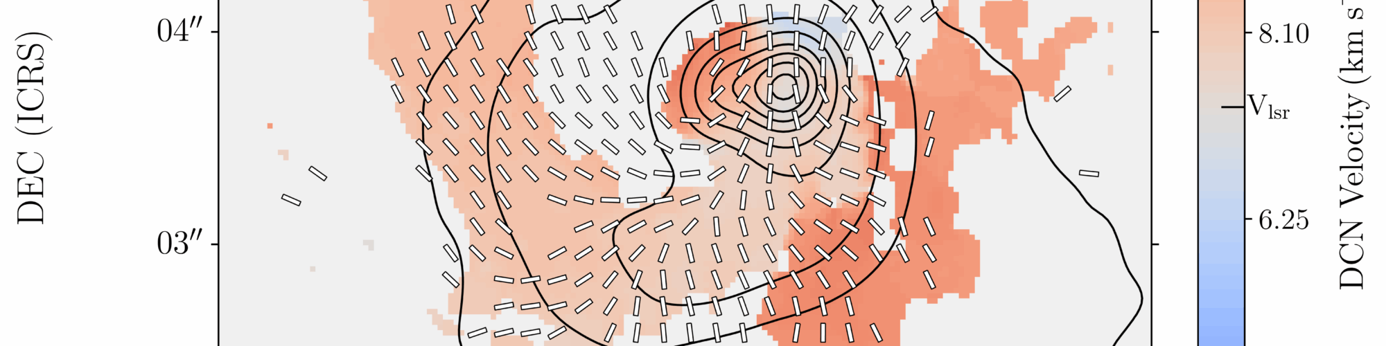 Conducto magnético guiado que canaliza material hacia una protoestrella