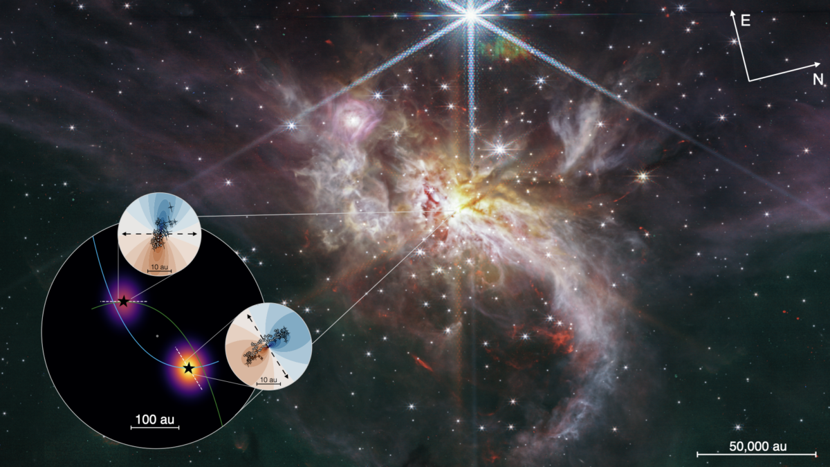 ALMA observa en tiempo real cómo se ensambla un sistema binario masivo