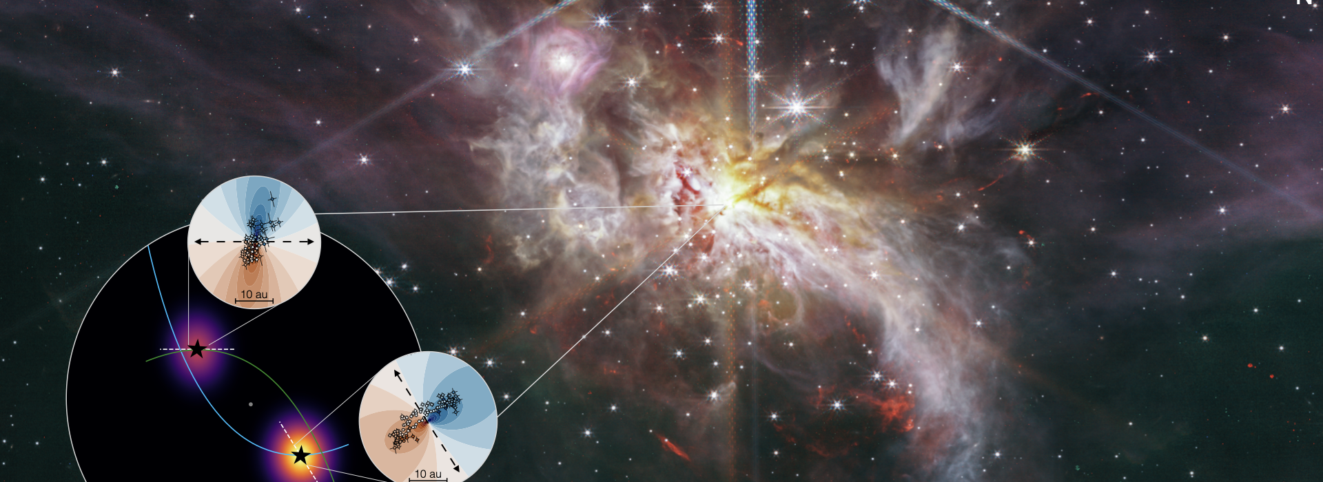 ALMA observa en tiempo real cómo se ensambla un sistema binario masivo